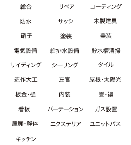 協力業者ネットワーク