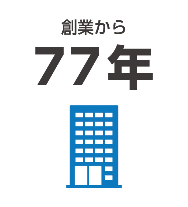 創業から73年